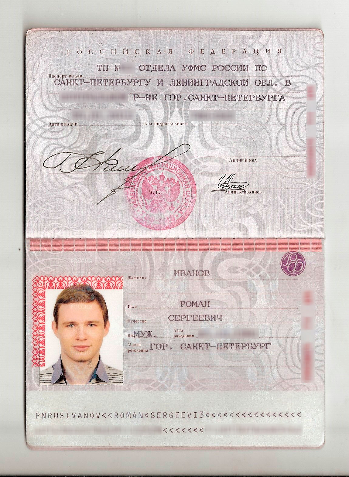 Паспорт Иванов
