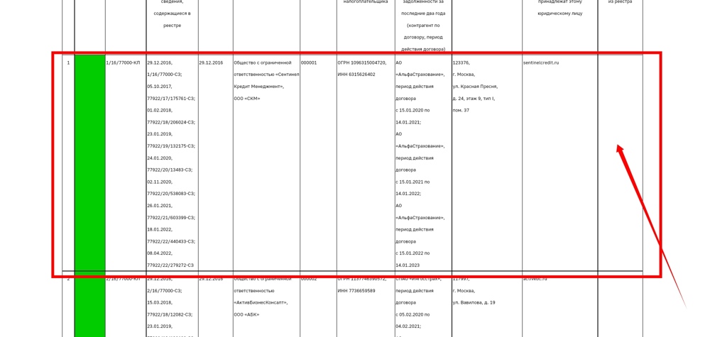 Пример записи в реестре ФССП о легально работающих коллекторах
